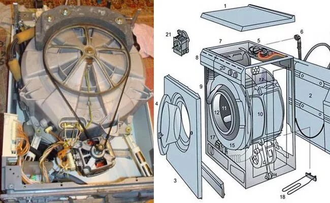 Порядок разборки стиральной машины Как работает стиральная машина: 3 основных цикла всех стиральных машин-автомат