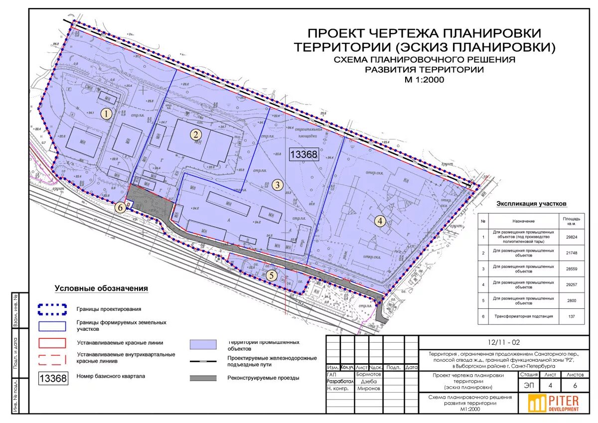 Порядок разработки проекта планировки территории Проект планировки территории (ППТ и ПМ) S 10 Га. Выборгский район