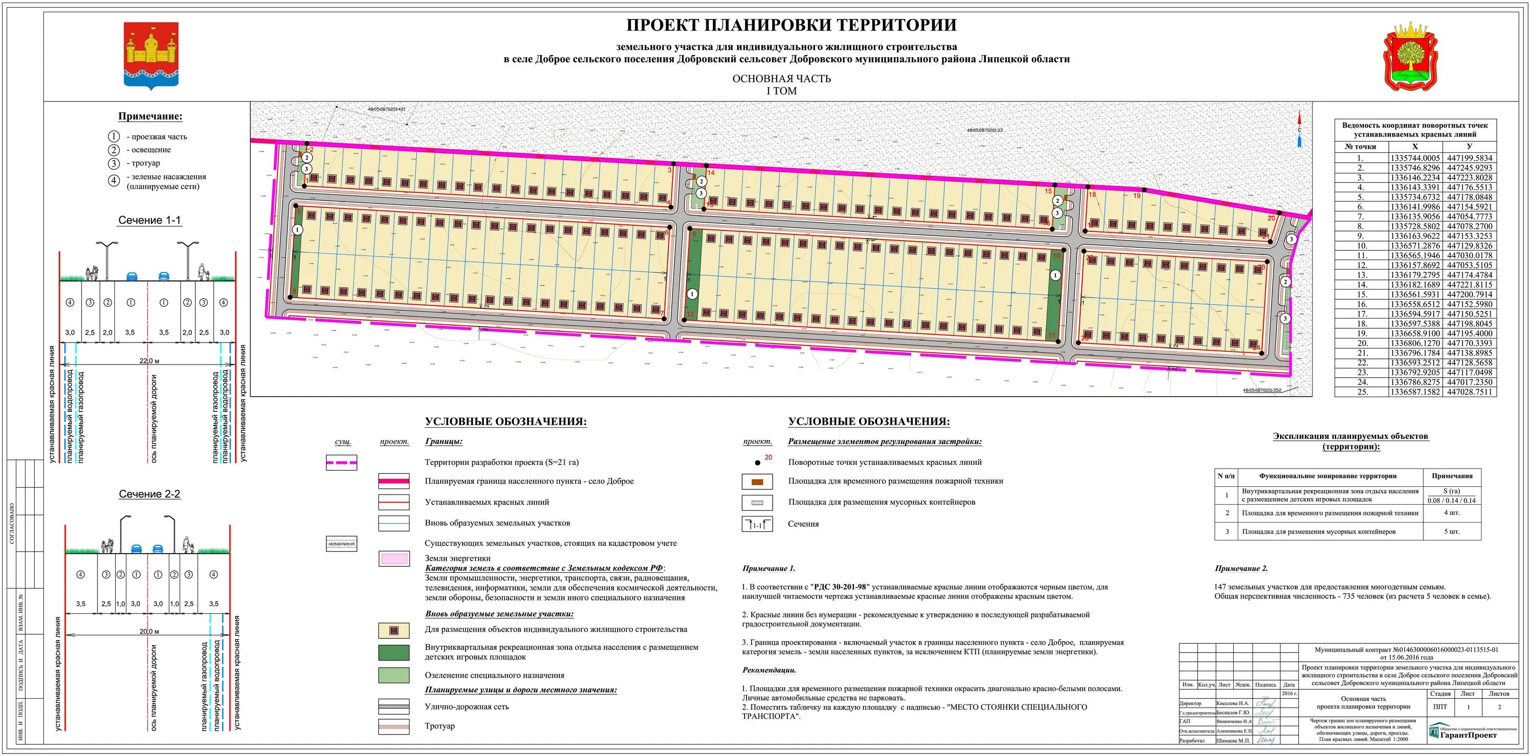 Порядок разработки проекта планировки территории ППТ Доброе - Администрация Добровского муниципального округа Липецкой области