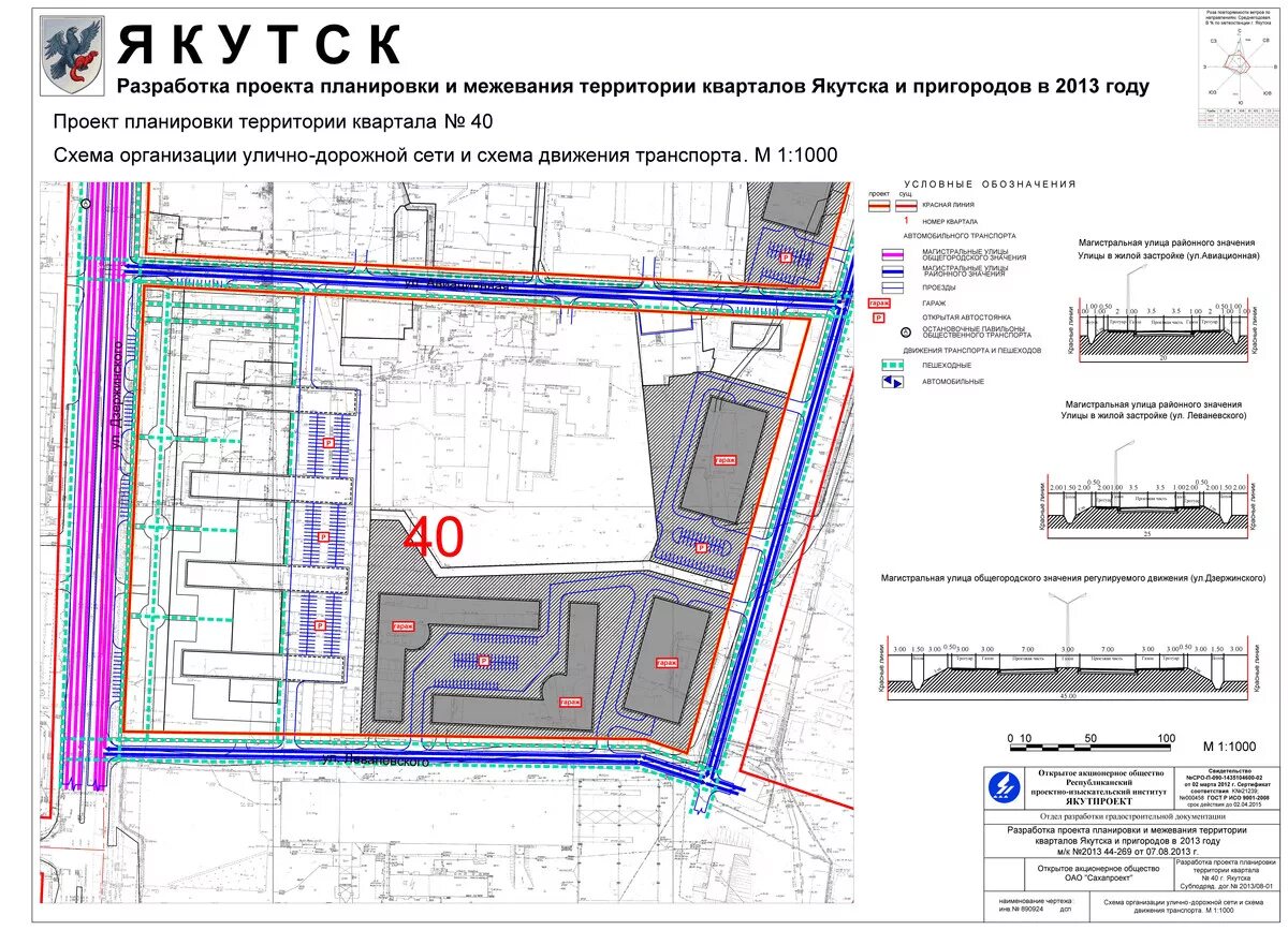 Порядок разработки проекта планировки территории Разработка планировки территории