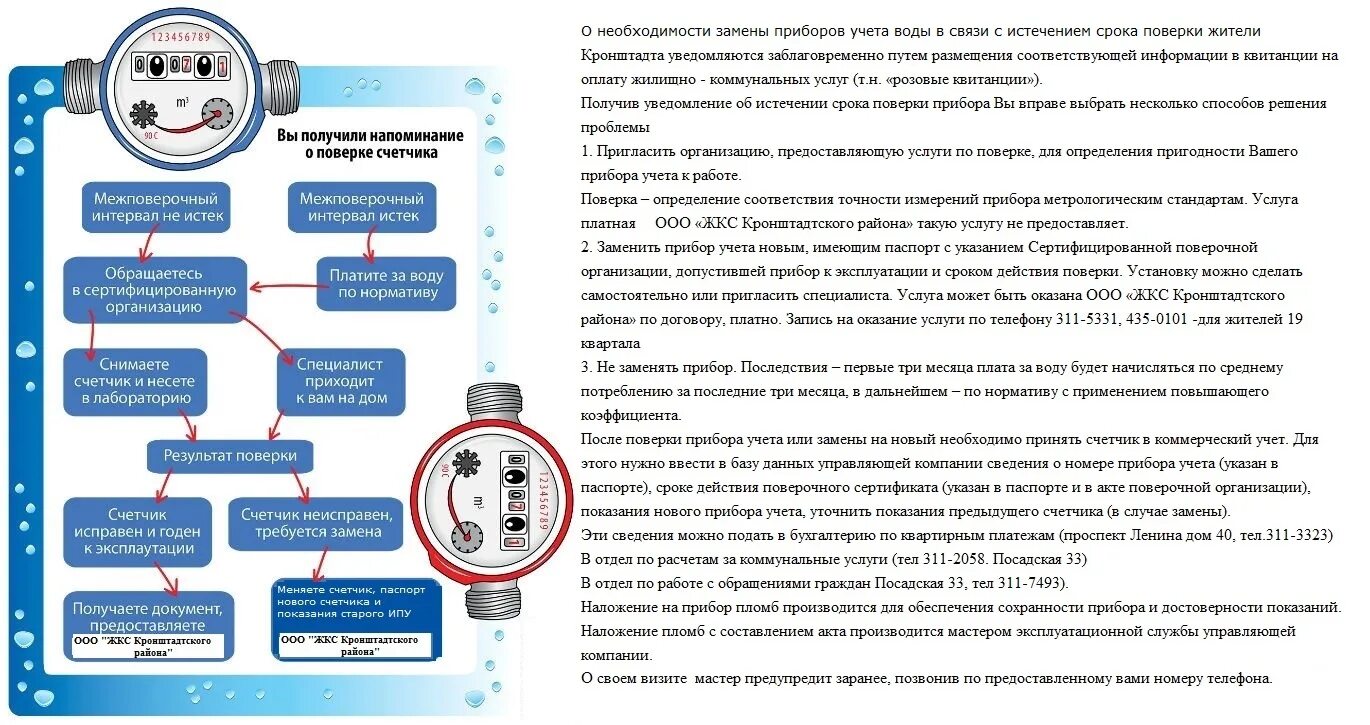 Порядок самостоятельной замены счетчиков воды Замена счетчиков