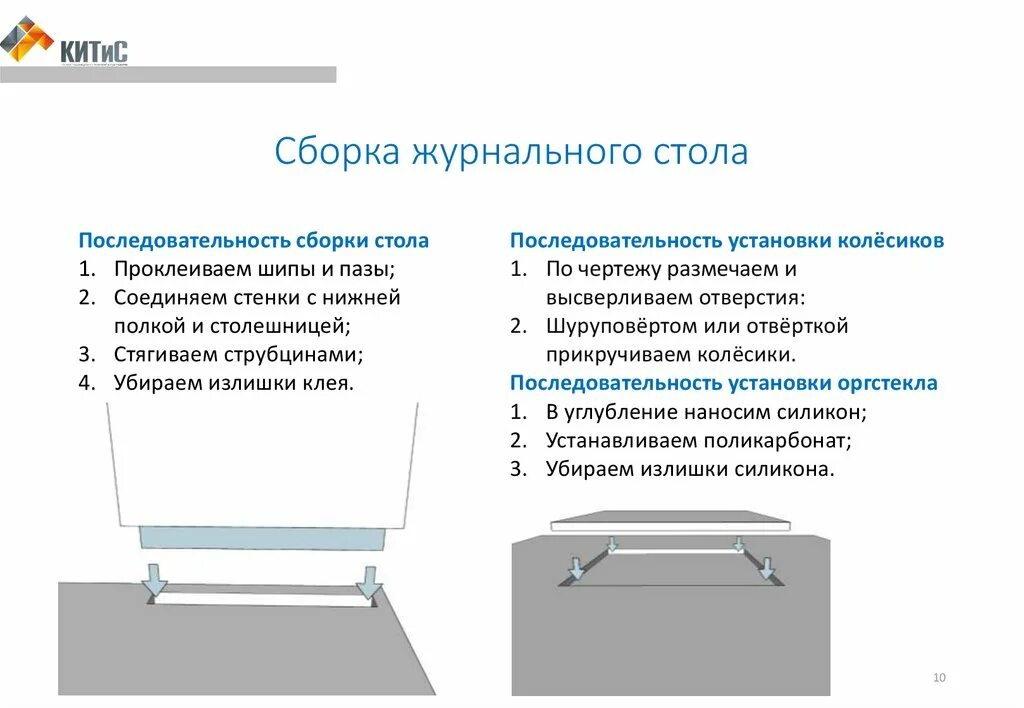 Порядок сборки Технологический процесс изготовления журнального стола - презентация онлайн