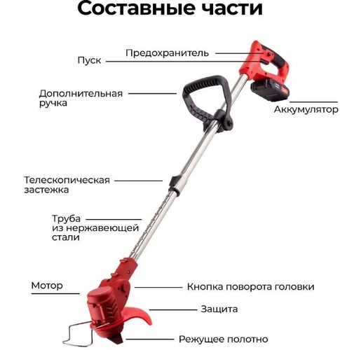 Порядок сборки аккумуляторного триммера Садовый аккумуляторный триммер HT-901 - купить в интернет-магазине по низкой цен