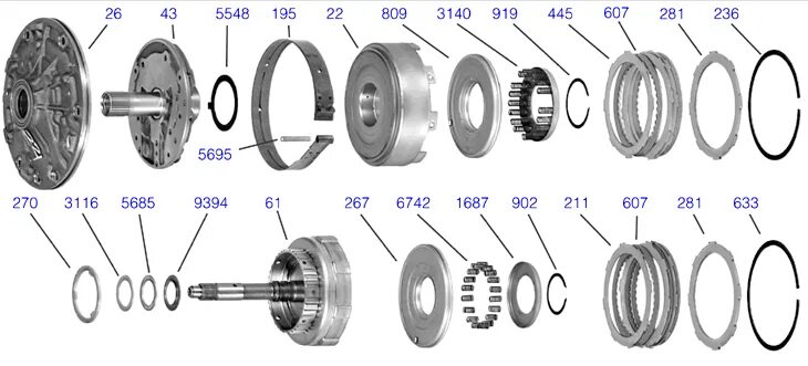 Порядок сборки акпп Схема АКПП A240,A241,A242,A243,A244 Pump/Drums - полная техническая схема трансм