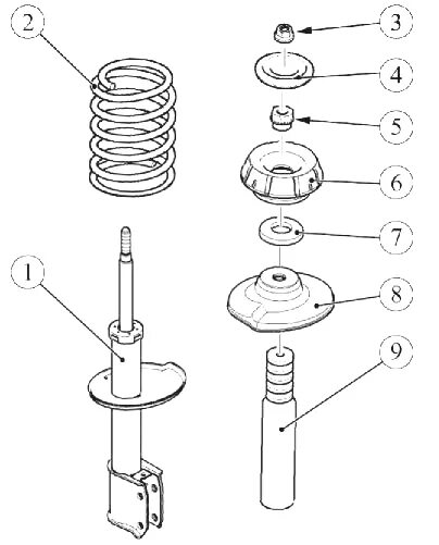 Порядок сборки амортизатора Замена передних амортизаторов (стоек), замена передних пружин Lada Largus / Лада