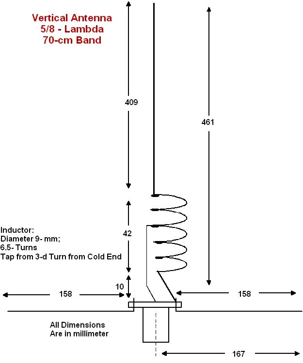 Порядок сборки антенны ма 04 Vertical Antenna 5/8 Lambda for 70- cm Band p71 in 2024 Antenna, Ham radio, Ham 