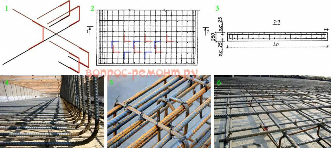 Порядок сборки арматуры Расчет арматуры для монолитной плиты фото - DelaDom.ru