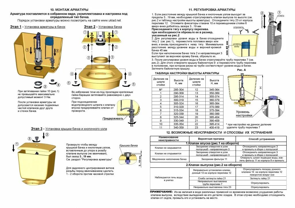 Порядок сборки арматуры сливного бачка унитаза Арматура АБ-69.57.14.3 мет. кнопка нижний подвод - VK74.RU