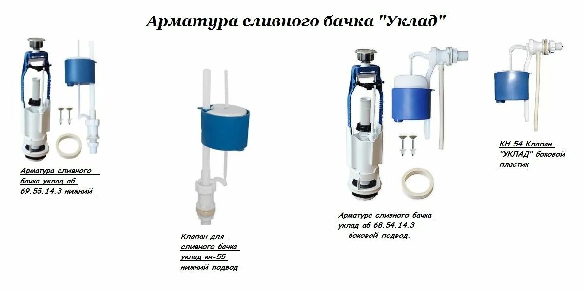 Порядок сборки арматуры сливного бачка унитаза Типы бачков унитаза