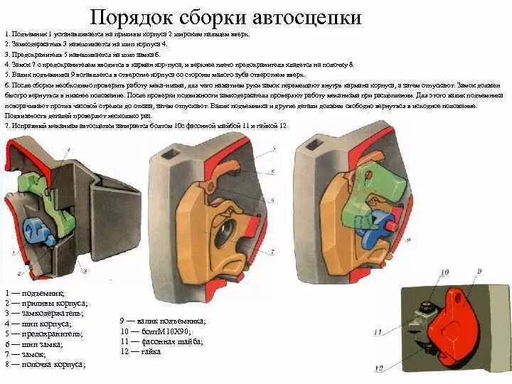 Порядок сборки автосцепки Картинки ДЛЯ ПОДДЕРЖАНИЯ АВТОСЦЕПНОГО УСТРОЙСТВА