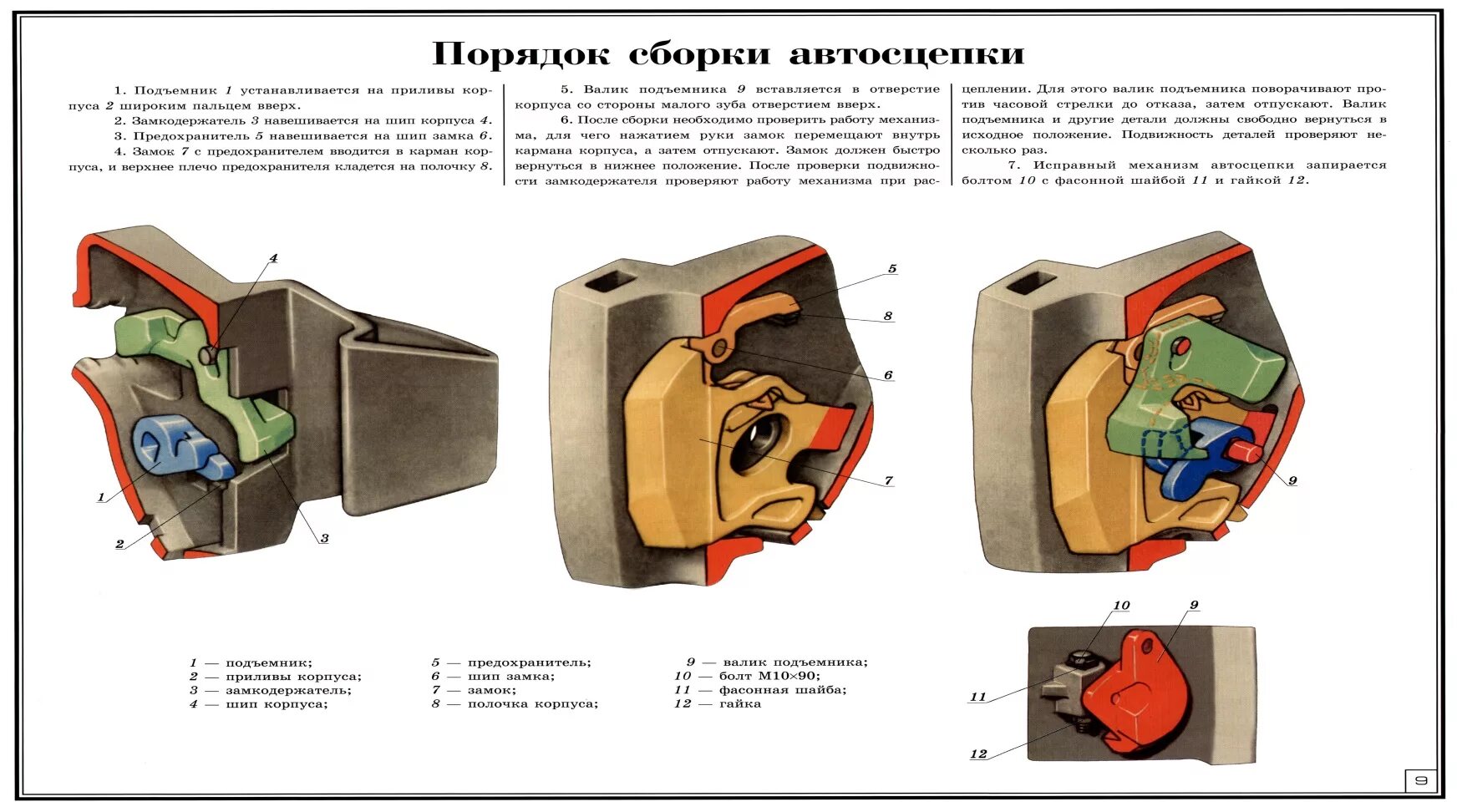 Порядок сборки автосцепки Картинки ДЛЯ ПРОВЕРКИ КАКИХ ПАРАМЕТРОВ АВТОСЦЕПКИ ПРИМЕНЯЕТСЯ