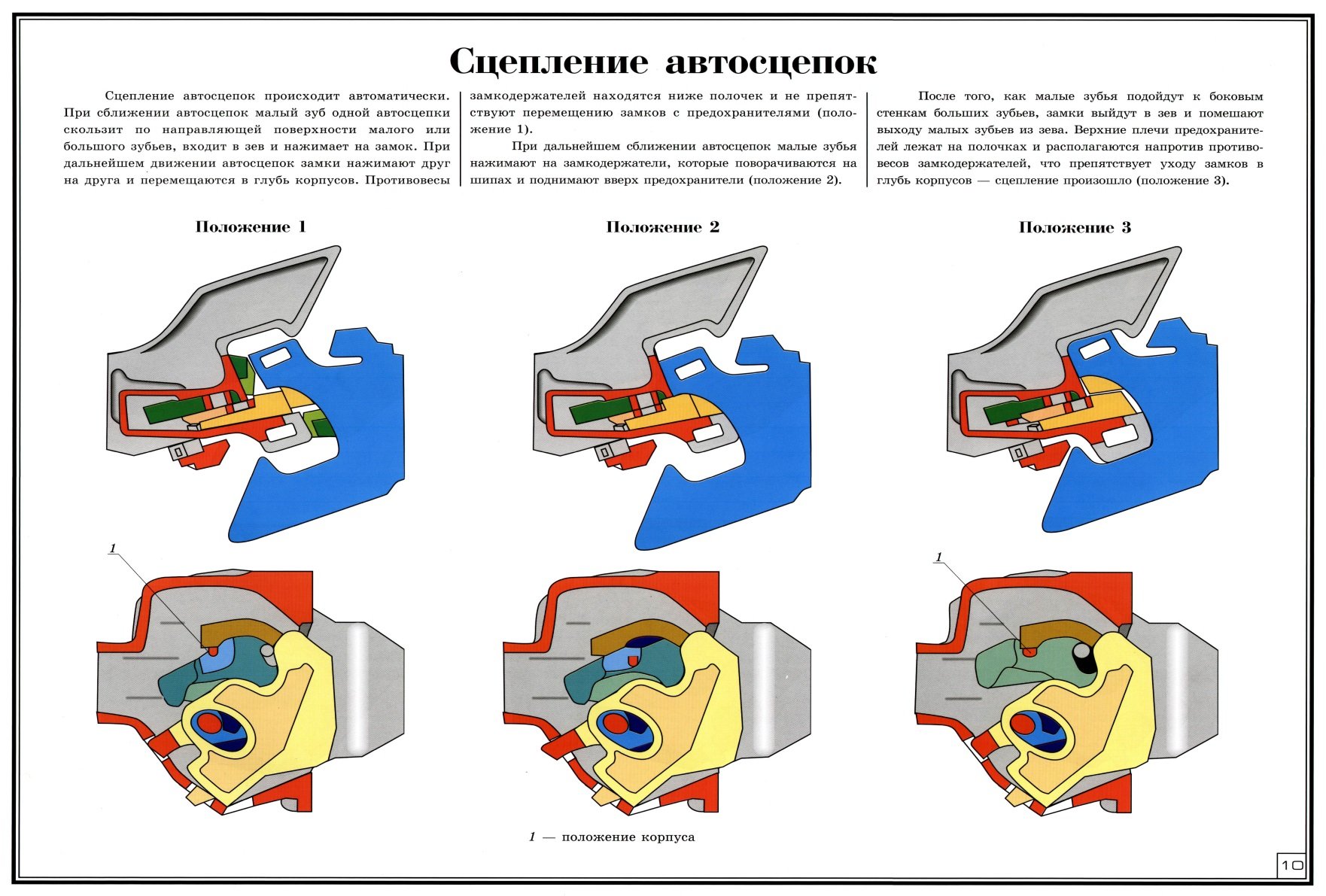 Порядок сборки автосцепки Автосцепка са 3 (39 фото) - hdpic картинки