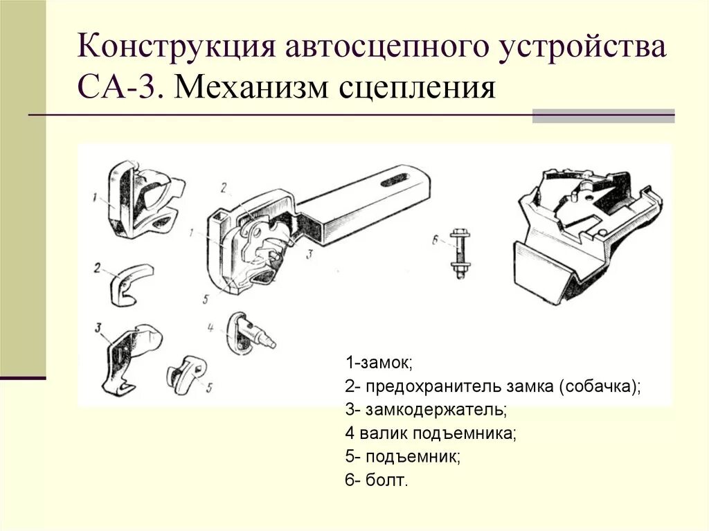 Порядок сборки автосцепки Картинки ДЕТАЛИ АВТОСЦЕПНОГО УСТРОЙСТВА