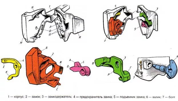 Порядок сборки автосцепки са 3 Автосцепка - Студопедия