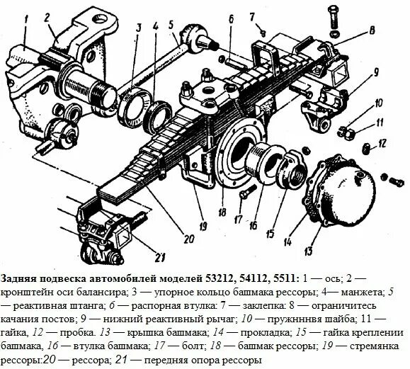 Порядок сборки балансира камаз Балансир КамАЗ: ремонт, своими руками, оси, замена втулок, какие лучше, устройст