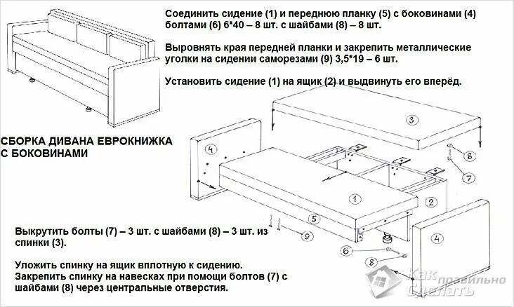 Порядок сборки дивана Сборка дивана еврокнижка Мебель из деревянных ящиков, Диван, Обшивка