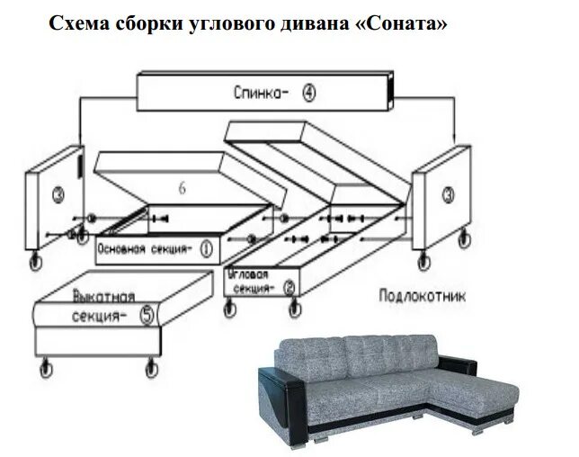 Порядок сборки дивана Как разобрать угловой диван?