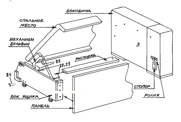 Порядок сборки дивана Складные и угловые диваны в интерьере помещений