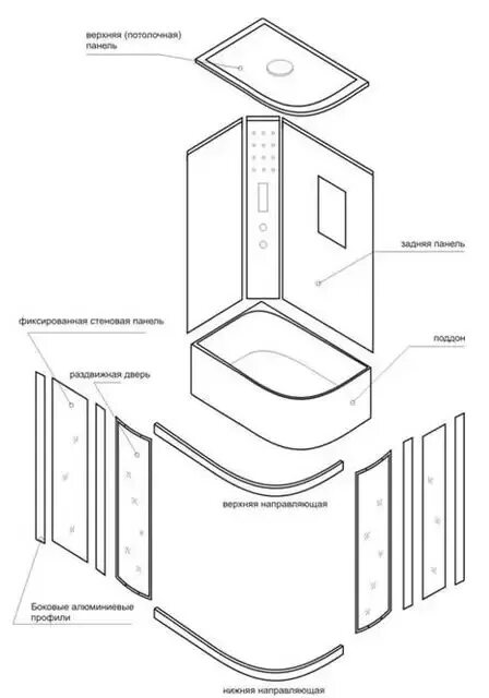 Порядок сборки душевой Душевая кабина с гидромассажем Standart 110*85*220 см T-1110 L/R купить не дорог