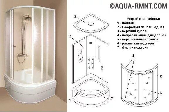 Порядок сборки душевой кабинки Душевая кабина своими руками - устройство, сборка, подключение