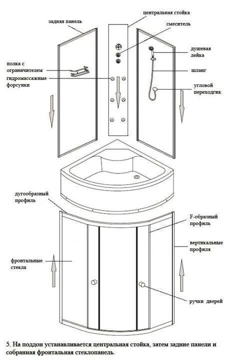 Порядок сборки душевой кабины Установка душевой кабины самостоятельно - подробная инструкция + Фото