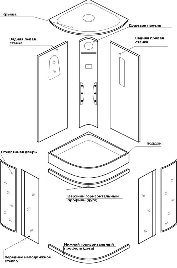 Порядок сборки душевой кабины Купить Передние стенки для душевых кабин Niagara - Официальный магазин