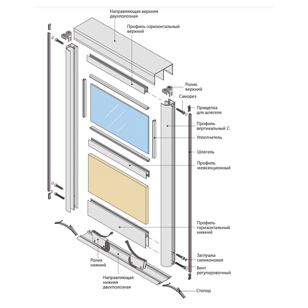 Порядок сборки двери Профиль уплотнительный для монтажа зеркала в двери-купе 3000 мм купить недорого 
