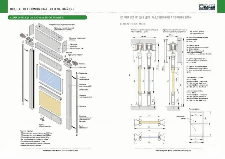 Порядок сборки двери Схема сборки Bar chart, Floor plans, Chart