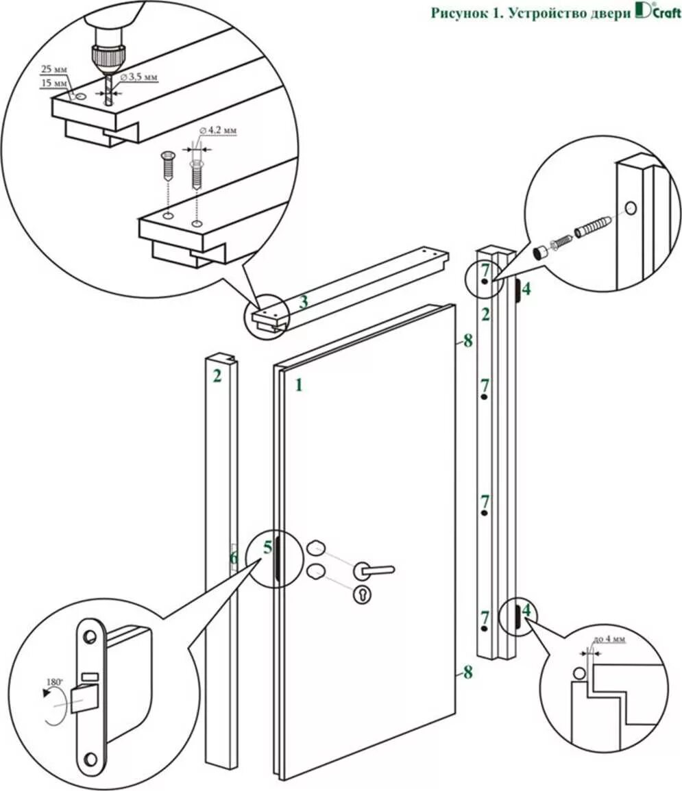 Порядок сборки двери Инструкция к дверям D.Craft