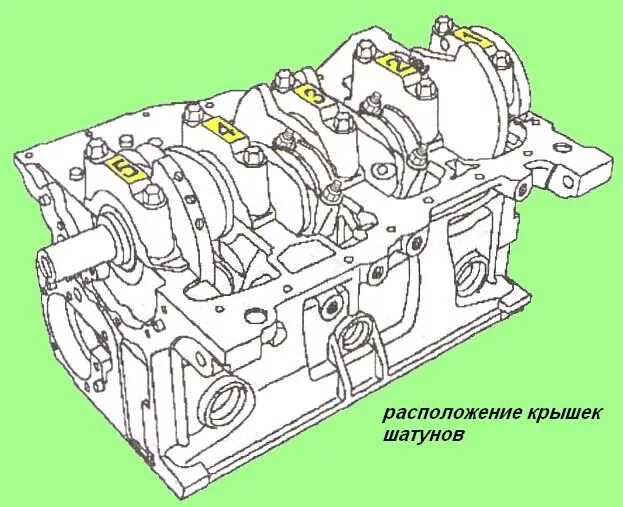 Порядок сборки двигателя 646071 Порядок разборки двигателя