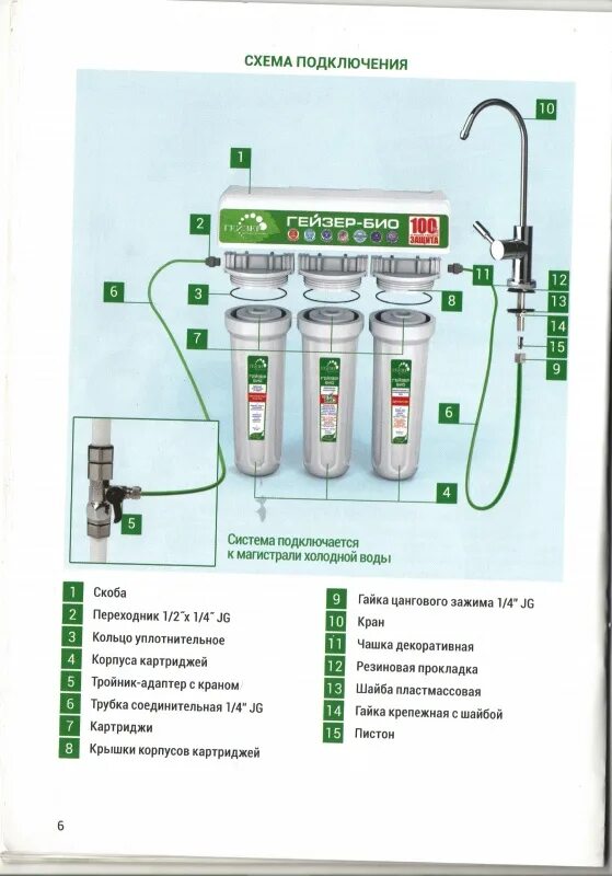 Порядок сборки фильтров гейзер Обзор от покупателя на Фильтр для воды под мойку ГЕЙЗЕР Био 332 для сверхжесткой