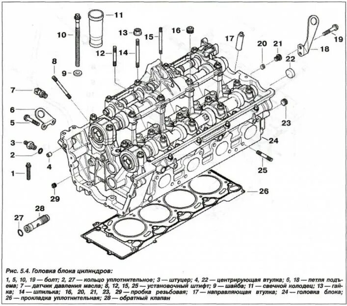 Порядок сборки гбц Замена ўшчыльнення накрывак галовак блока цыліндраў (БМВ Х5 E53 1999-2006: Бензі