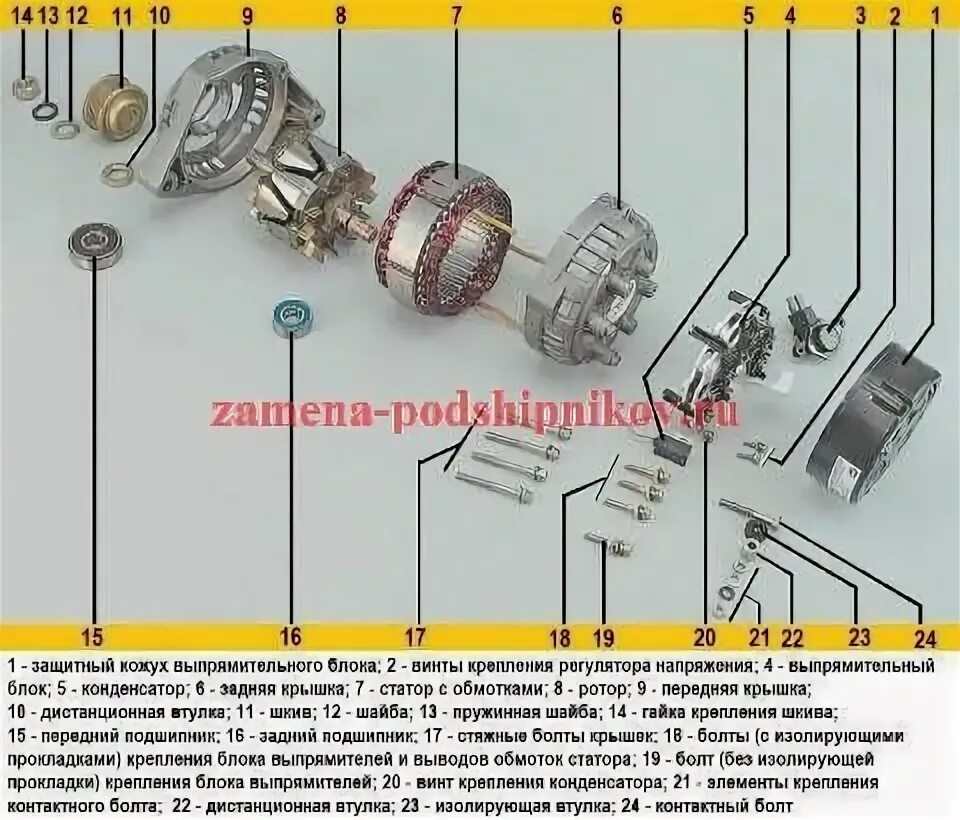 Порядок сборки генератора Генератор ВАЗ 2114: конструктивные особенности, диагностика и ремонт генератора