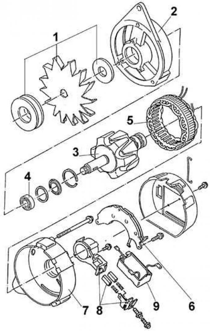 Порядок сборки генератора Disassembly and assembly of the generator (Electrical equipment / Power devices 