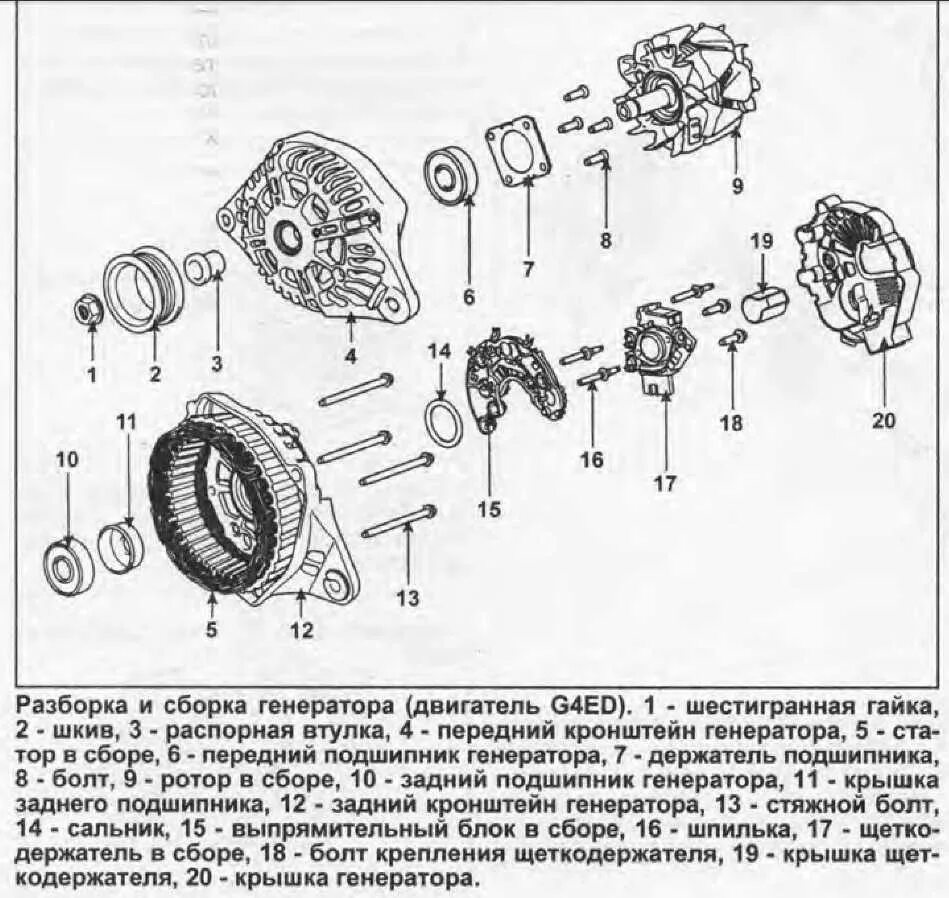 Порядок сборки генератора № 164 Генератор. Ч.1 - Поломка, снятие и частичный разбор. - Hyundai Elantra (3G