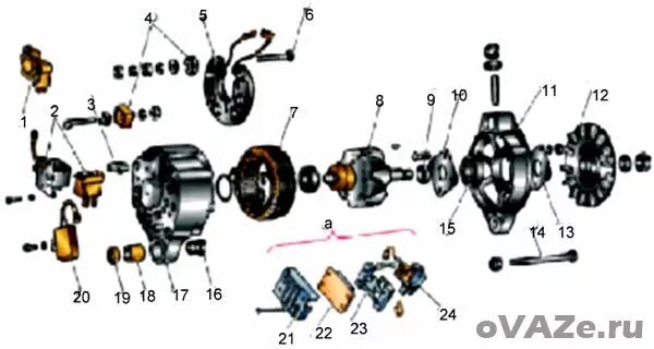 Порядок сборки генератора Как самостоятельно разобрать и собрать генератор автомобиля ВАЗ 2107
