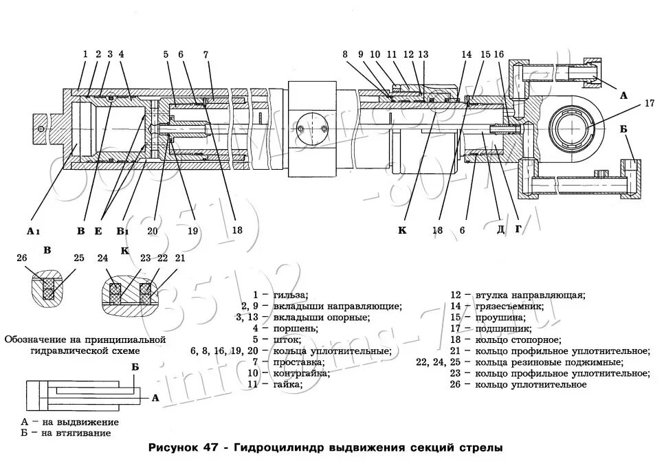 Порядок сборки гидроцилиндра Гидроцилиндр КС-35714.63.900-02 (125х100х5000) в Челябинске, купить в Москве, це