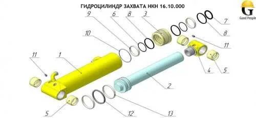 Порядок сборки гидроцилиндра Гидравлический цилиндр течь масла