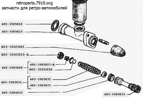 Порядок сборки главного цилиндра сцепления 403-3505065, Колпак защитный главного цилиндра выключения сцепления Москвич-403