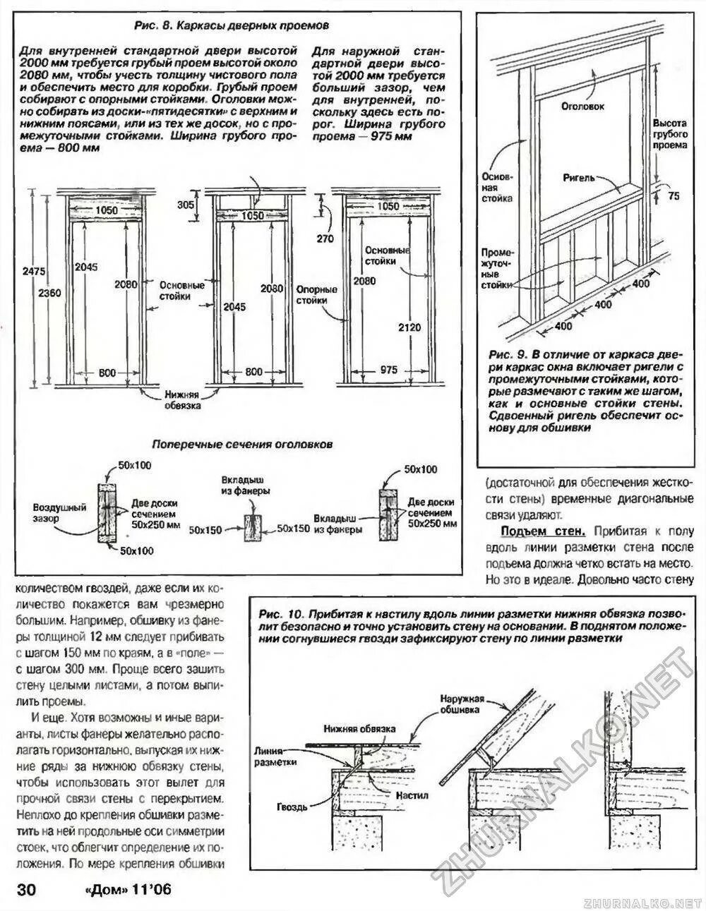 Порядок сборки и монтажа комнатной двери Как установить межкомнатные двери в каркасном доме своими руками: особенности