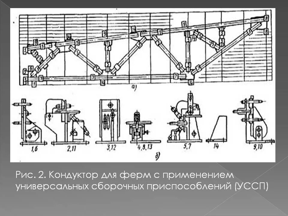 Порядок сборки и сварки решетчатых конструкций Презентация на тему Технология сварки решётчатых конструкций