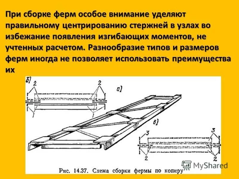 Порядок сборки и сварки решетчатых конструкций Конструкции и сборка есть: найдено 88 изображений