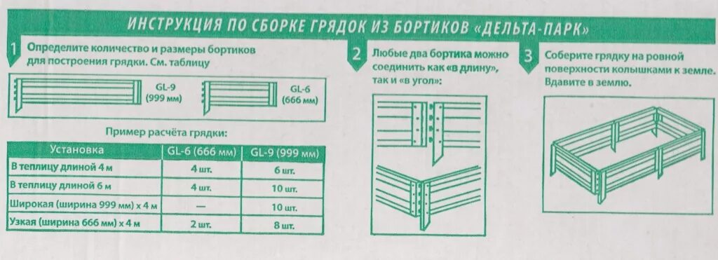 Порядок сборки и установки оцинкованной грядки Оцинкованные грядки для теплиц и открытого грунта 1*4 метра в Минске