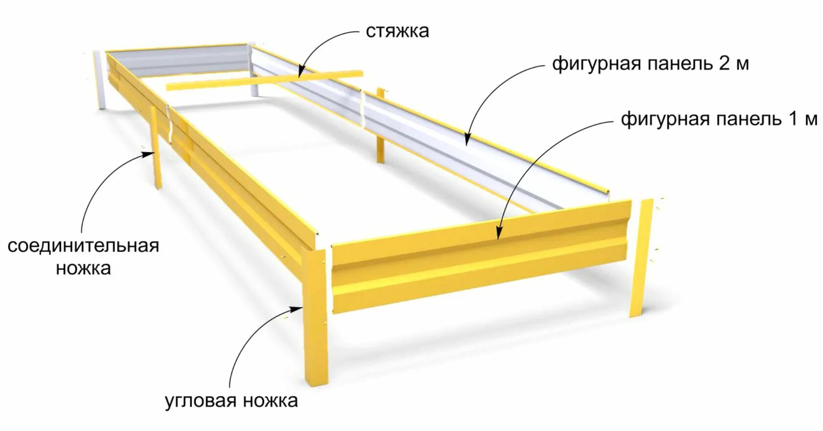 Порядок сборки и установки оцинкованной грядки Инструкция по сборке и установке оцинкованных готовых грядок, монтаж