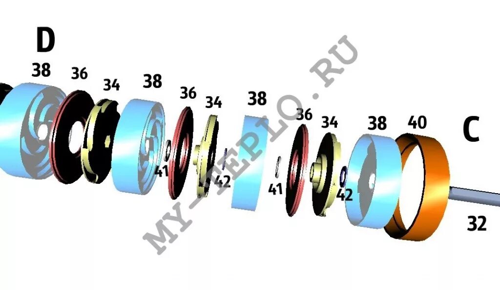 Порядок сборки импеллеров в водомете джилекс Запчасти для насоса Джилекс Водомет 60/92 Дом по низкой цене в Воронеже. Цена на