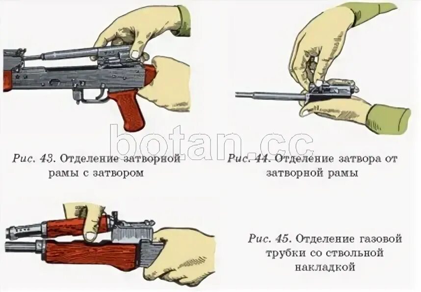 Порядок сборки калашникова 29. Неполная разборка и сборка автомата Калашникова. Уход и сбережение