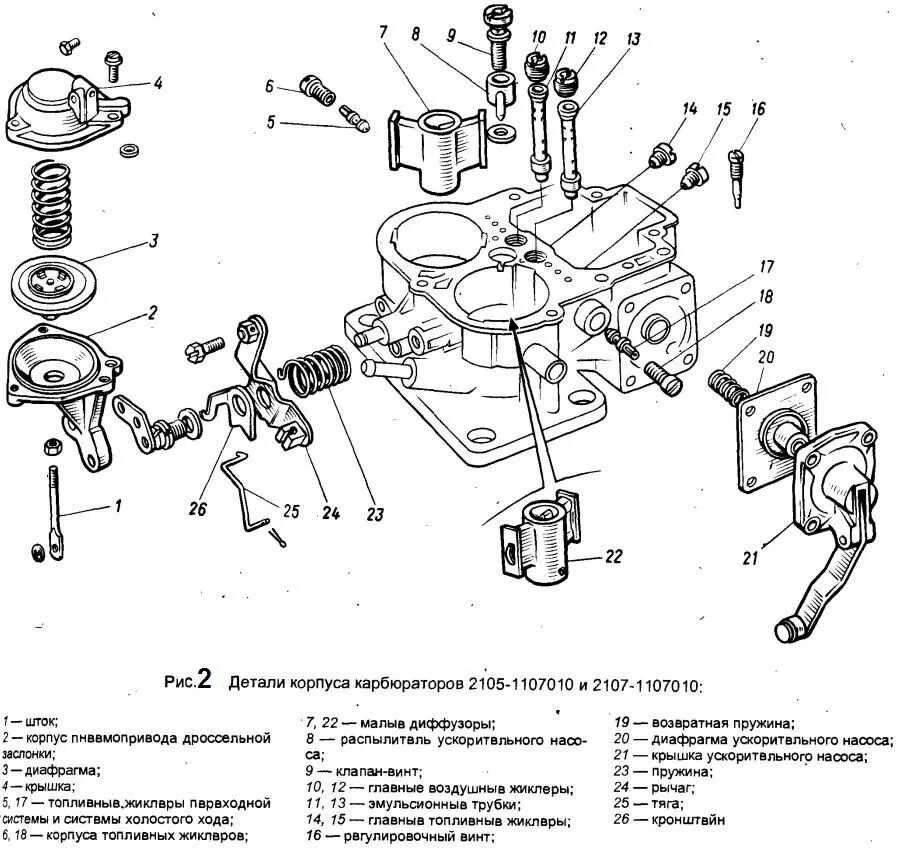 Порядок сборки карбюратора Устройство карбюратора ваз 2107 дааз 58 фото - KubZap.ru