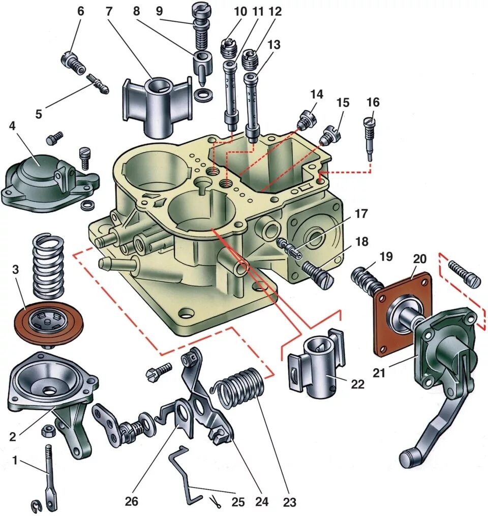 Порядок сборки карбюратора Устройство карбюратора. - Lada 4x4 3D, 1,6 л, 1985 года своими руками DRIVE2