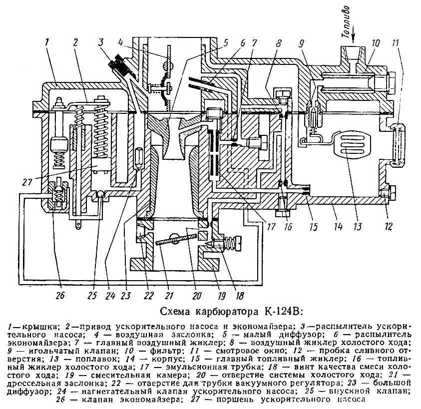 Порядок сборки карбюратора к 135 Разное Страница 2376