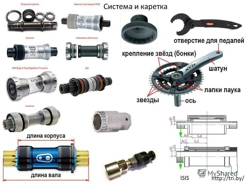 Порядок сборки каретки велосипеда Подробная инструкция: Как правильно установить подшипники в каретку велосипеда С